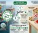 Halal Certification in Exporting Pistachios and Saffron to Saudi Arabia